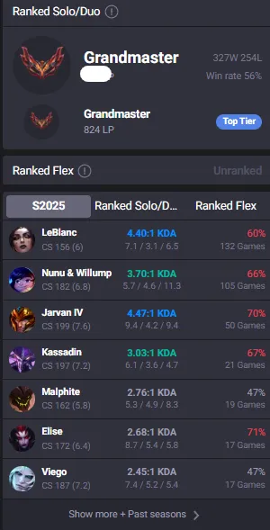 HUGE SALE!🔥LVL86 Master 680LP Handleveled💎139Champs 27Skins✅Lifetime Ownership Guarantee - Never Taken Back